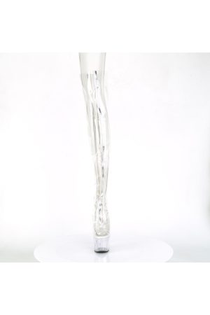 ADORE-3021 - ADO3021/CTPU-SM/C